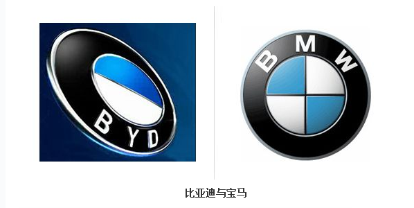 byd與BMW-那些（xiē）相（xiàng）似的商標