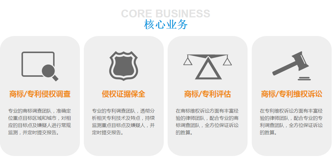 商標代理機構哪家強